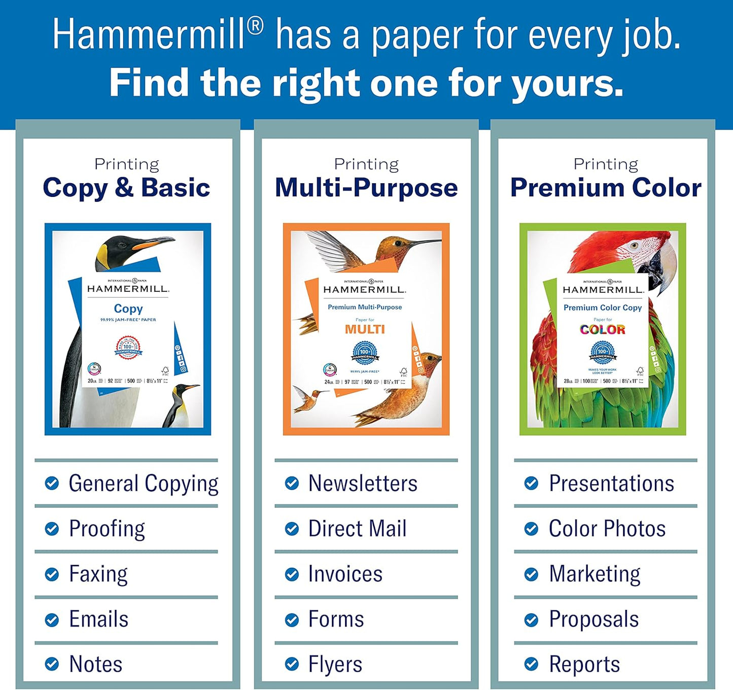 Hammermill Printer Paper, 20 lb Copy Paper, 11 x 17 - 1 Pallet, 40 Cases (100,000 Sheets) - 92 Bright, Made in the USA, 105023P