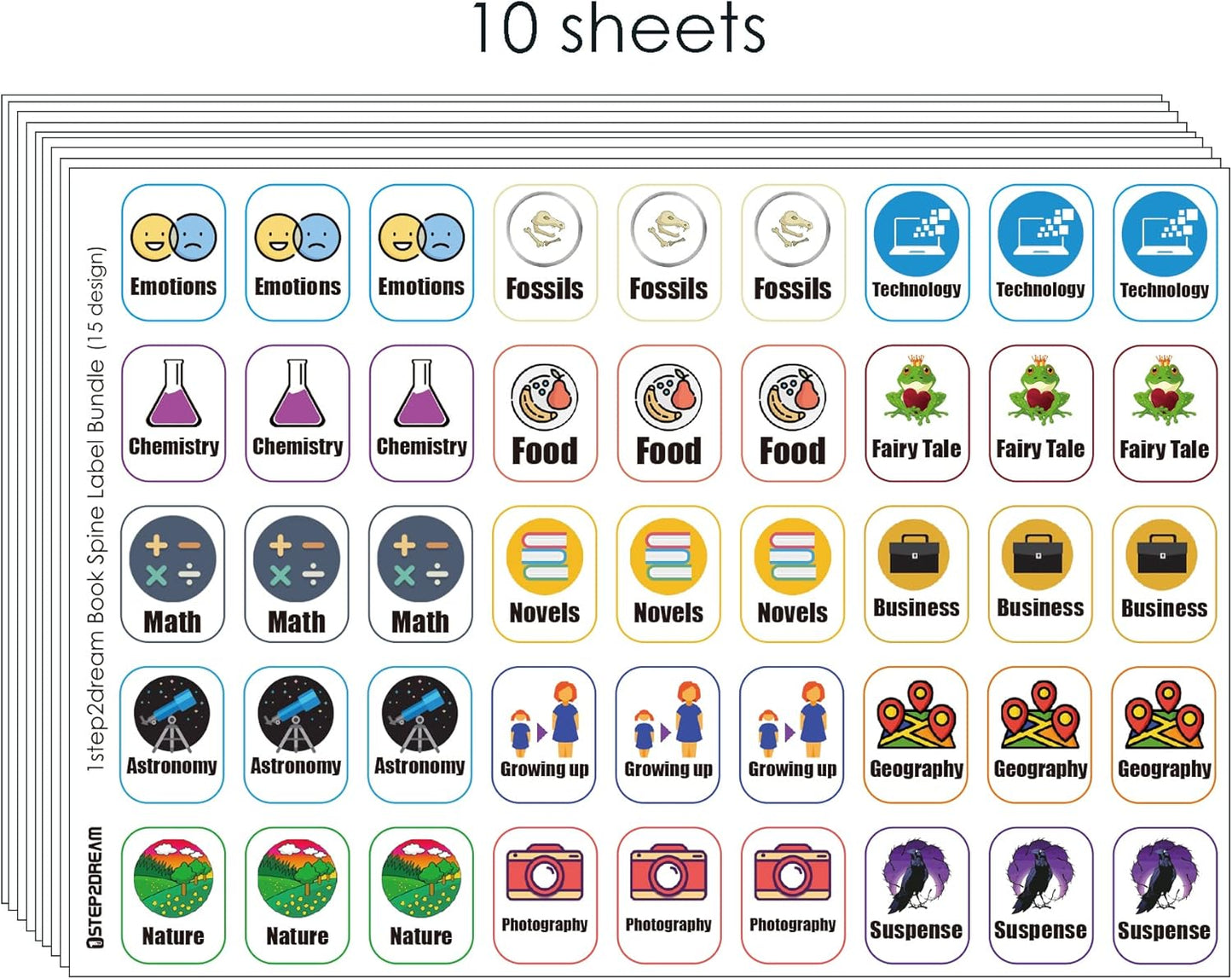 Genre Book Spine Labels for Classroom Library | 450PCS Teacher Supplies Stickers for Classroom Book Shelf (15 Genre)