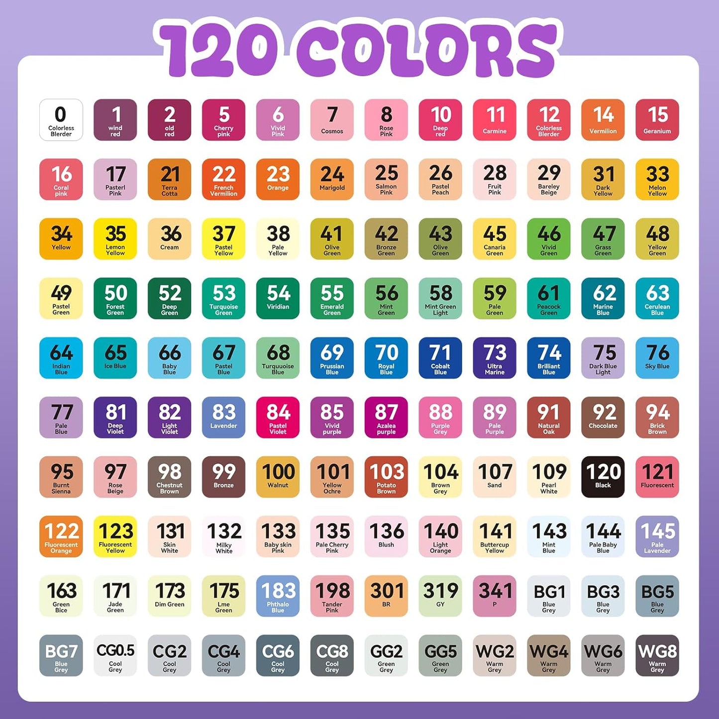 Alcohol Markers 120 Colors with Base Dual Tip Art Drawing Markers for Kids Students and Adults Comics Sketching Illustration - Refillable