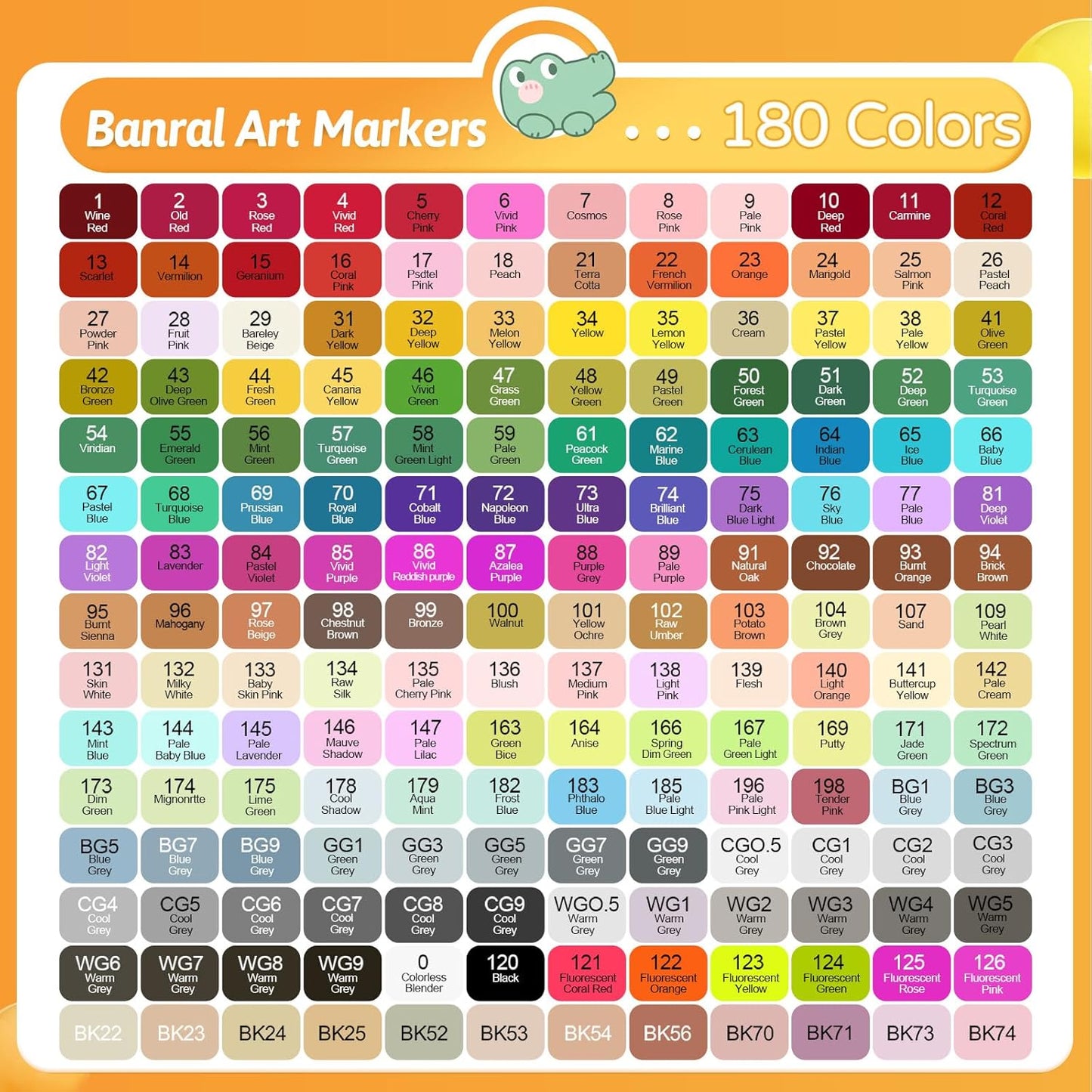 Banral Alcohol Markers Set, 180 Colors Dual Tip Alcohol Based Art Marker for Artists, Permanent Drawing Pens for Adult Coloring Sketching Illustration with Case and Holders