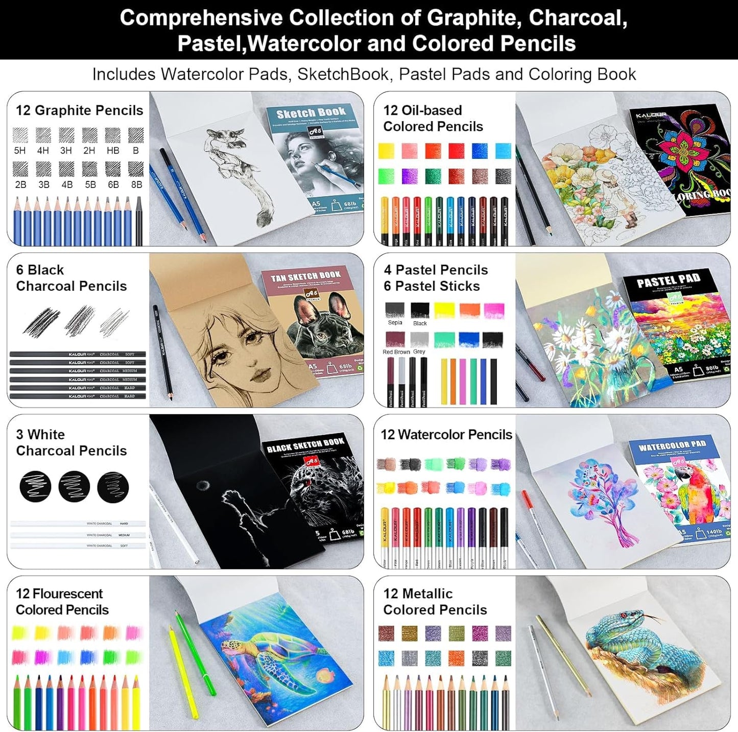 109 Drawing Set Sketching Kit, Pro Art Supplies with Fluorescent, Colored, Watercolor, Metallic, Graphite, Charcoal Pencils, 5 Sketchbook and Coloring Book, Gift for Artists Adults Teens Beginner