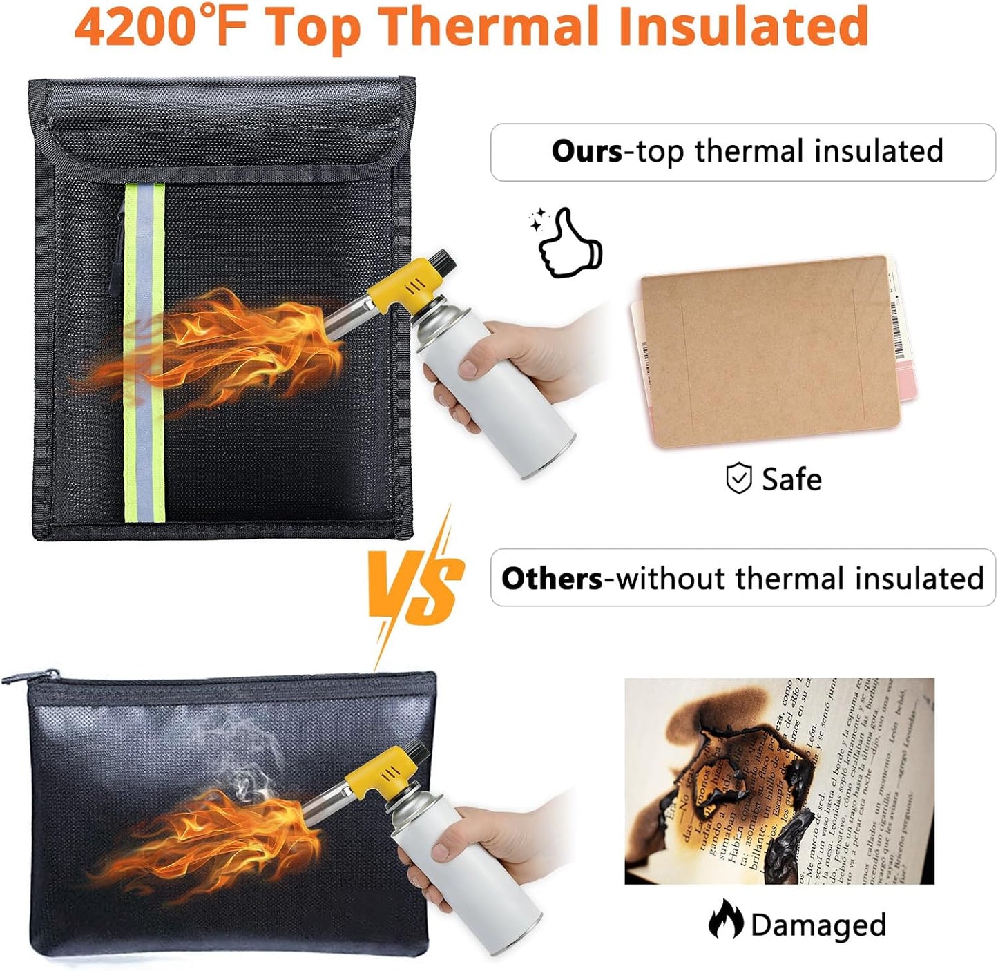 Fireproof Document Bag 3 Pack (15"x11", 13"x10", 10"x8") – Fireproof & Waterproof Money Bags with Zipper & Reflective Strip | Document Holder for Cash, Passports, Birth & Marriage Certificates