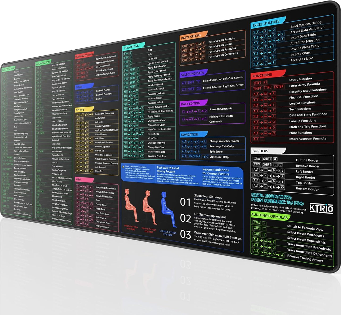 KTRIO Excel Shortcuts Mousepad with Superior Micro-Weave Cloth, Extended Mousepad with Stitched Edges, Non-Slip Base, Water Resist Keyboard Pad for Gamer, Office & Home, Excel Shortcuts