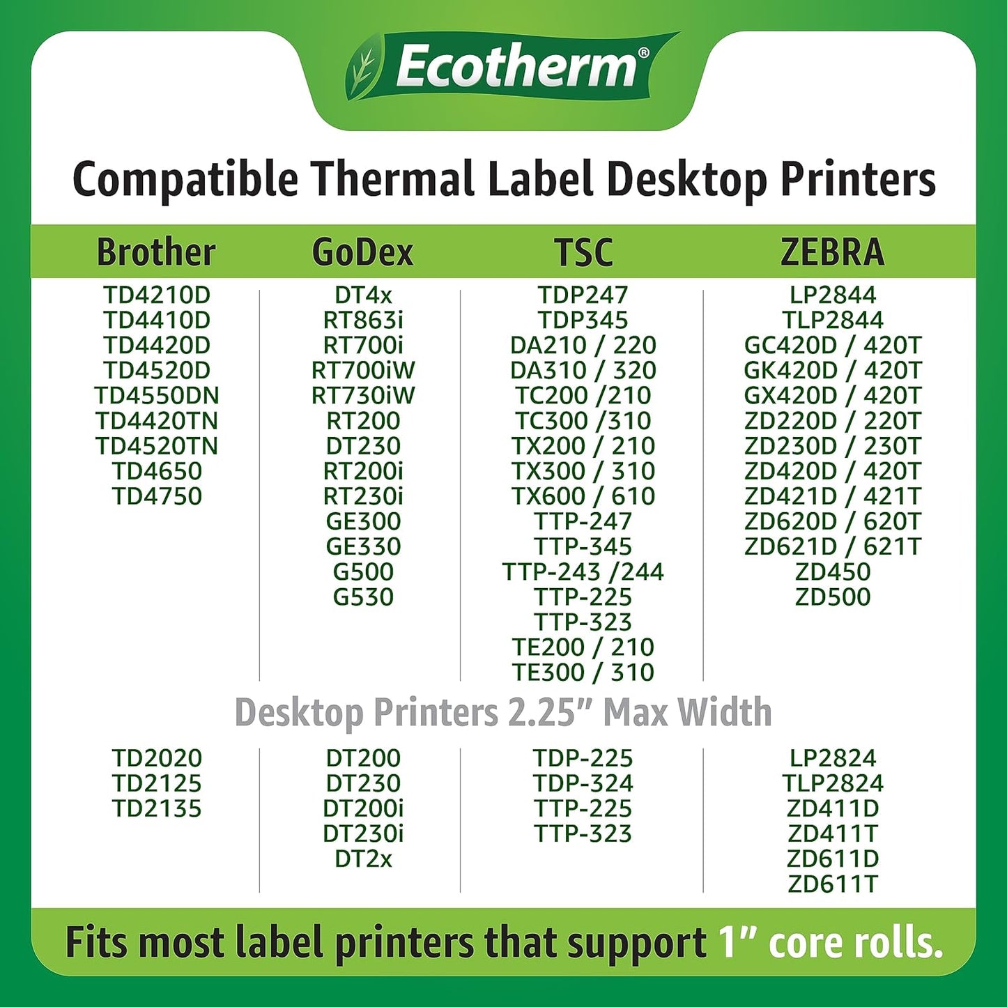 1.2" x .85" Thermal Labels | 6 Rolls | 16260 Labels | fits Zebra, Godex, Arkscan, iDPRT, Offnova Thermal Label Printers and More | Blank White Adhesive Stickers by Ecotherm