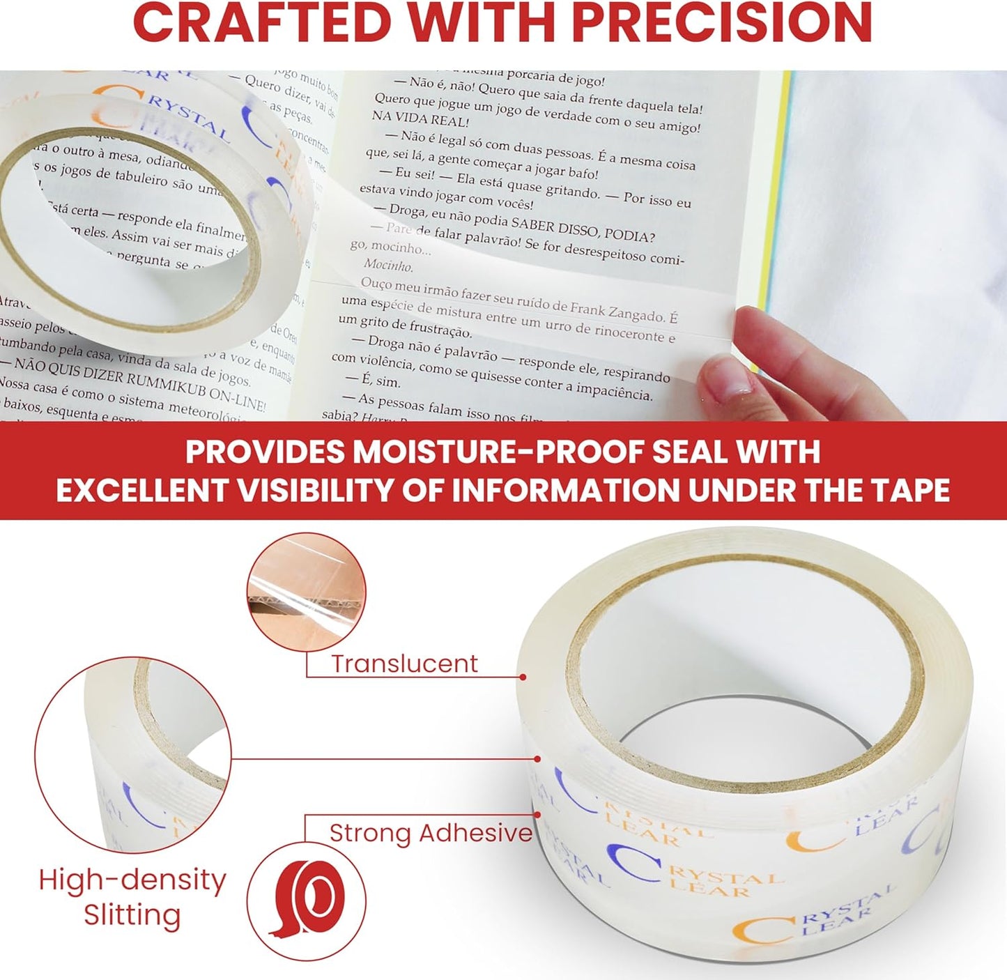 GGR Supplies T.R.U. LP-20CC Book Repair Crystal Clear Label Protection Tape: 1/2 in. x 72 yds. (Pack of 1)