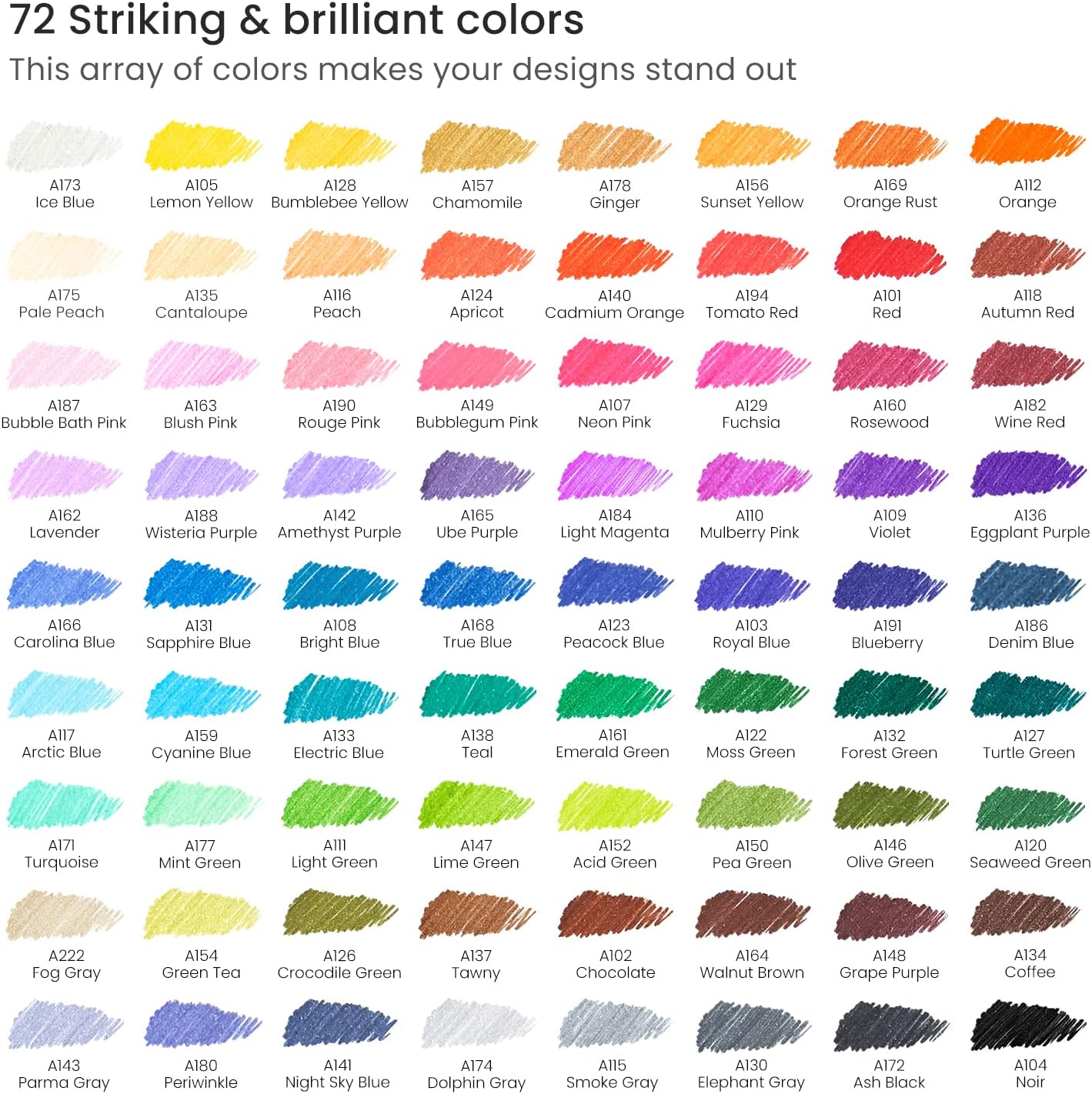 ARTEZA Inkonic Fineliners Pens, Set of 72, 0.4 mm Fine Tip Markers, Water-Based Art Pens for Drawing, Sketching, Journaling, Calligraphy