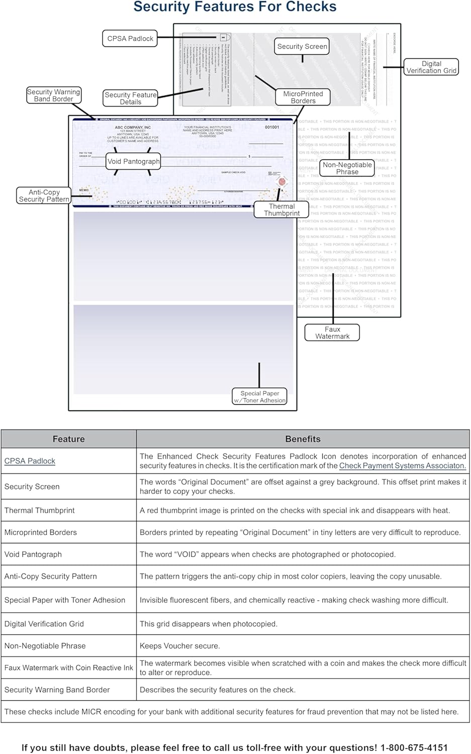 Green High Security Checks on Top Compatible w/QB accounting software - Custom Computer Checks on Top (250)