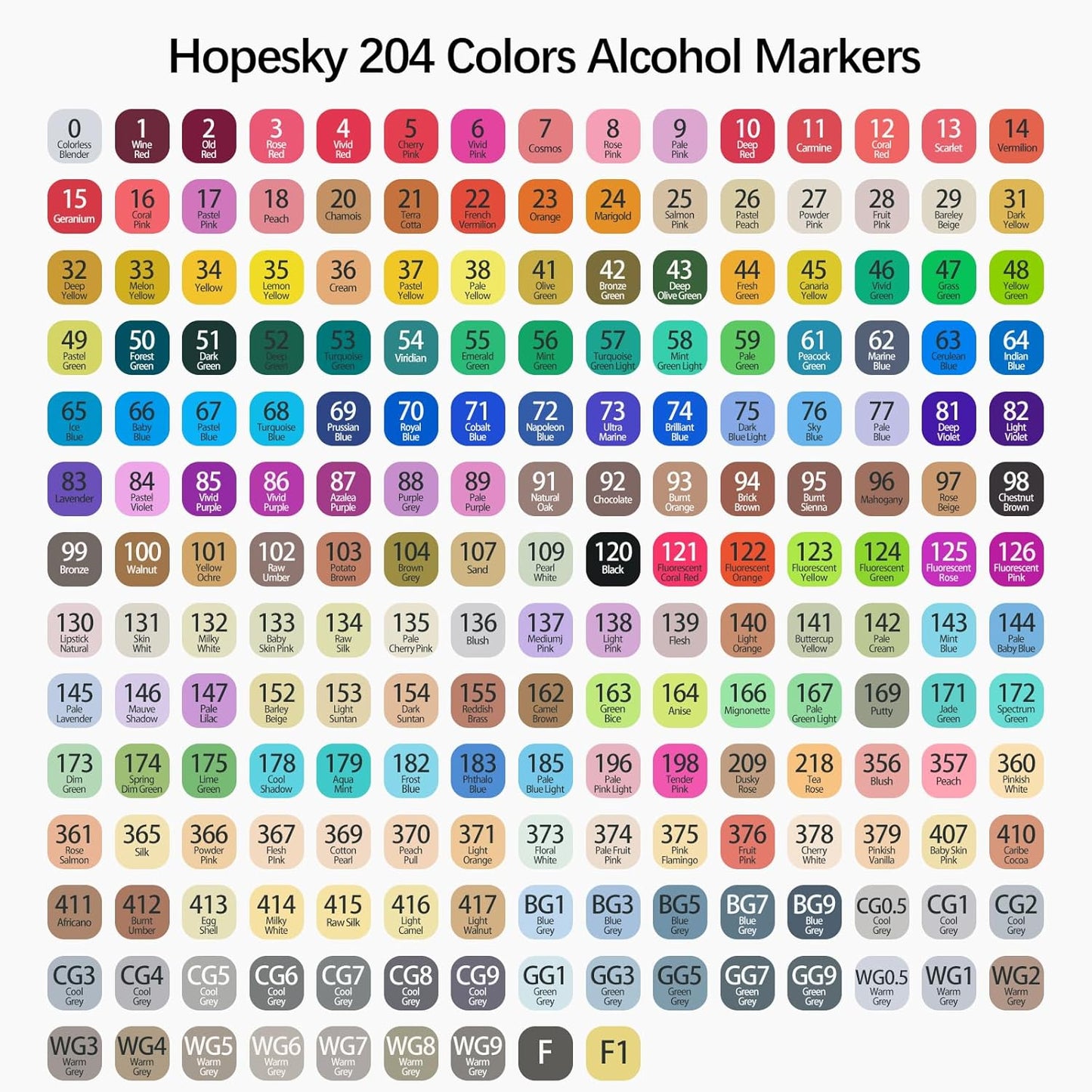 204 Colors Alcohol Markers - Dual Tip Permanent Art Markers Set for Coloring Drawing Painting, Fine and Chisel Tip Alcohol Based Pens with Carrying Case for Adult Artists