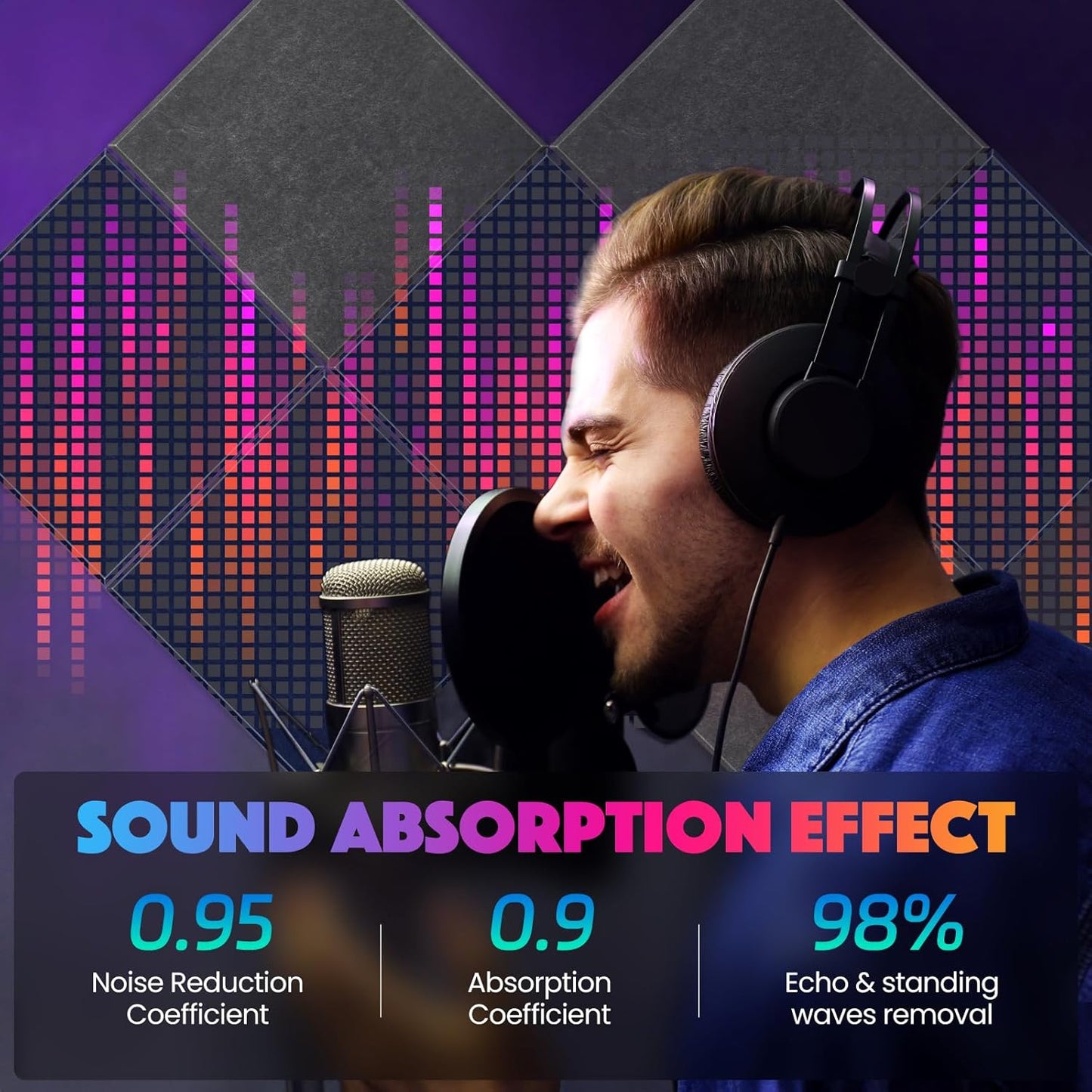 18 Pack Acoustic Panels Self Adhesive Sound absorbing Wall Panels, High Density Dampening Panel, 12X12X0.4 Inch Square Wall Panels in Home,Office,Reccording Room,Studio (Dark Green)