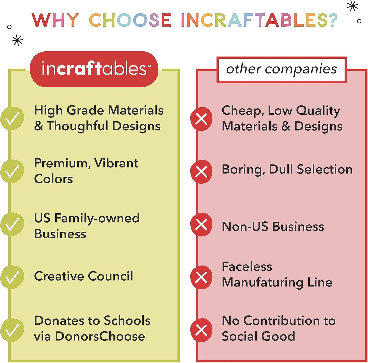 Incraftables Outline Glitter Markers (12 Colors) – Metallic, Double Line Pens, Shimmer Markers for Crafts, Greeting Cards, Drawing & Kids Adults