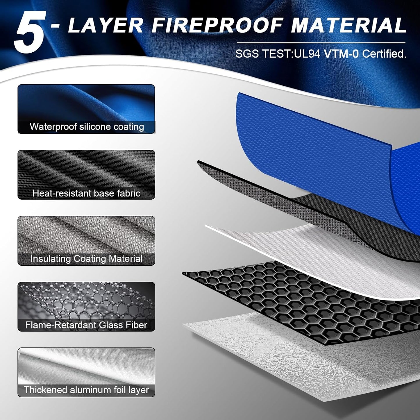 Fireproof Document Bag 14.5"X11"X2.5" Fireproof Money Bag for Cash with Lock and Zipper,Fire&Waterproof Storage Organizer Pouch for Valuables,Legal Document,Laptop,Passport, (Blue)