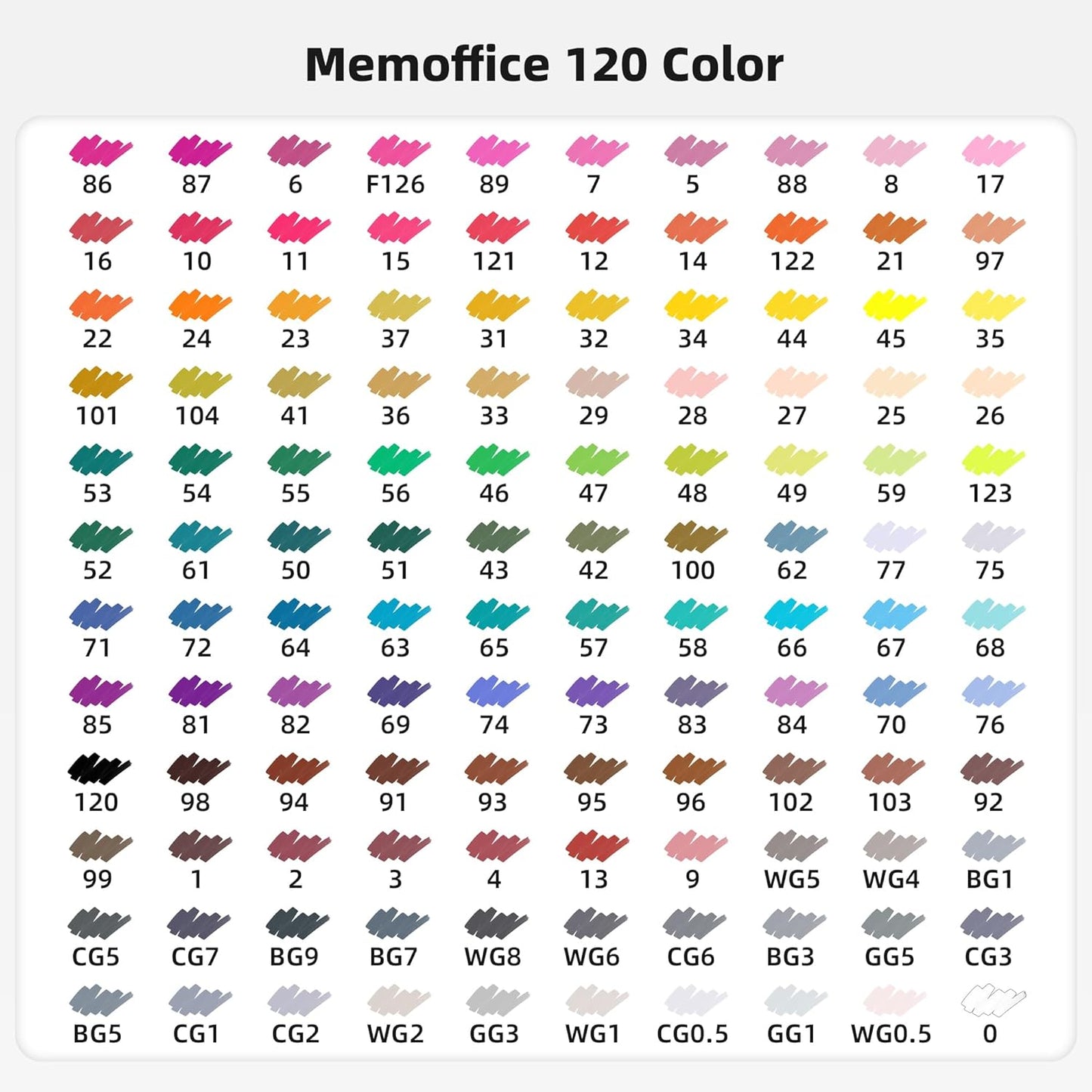 120 Colors Dual Tip Artist Alcohol Markers Set with Carrying Case - Perfect for Coloring, Drawing, Sketching, Card Making and Illustration - Perfect for Adults and Kids