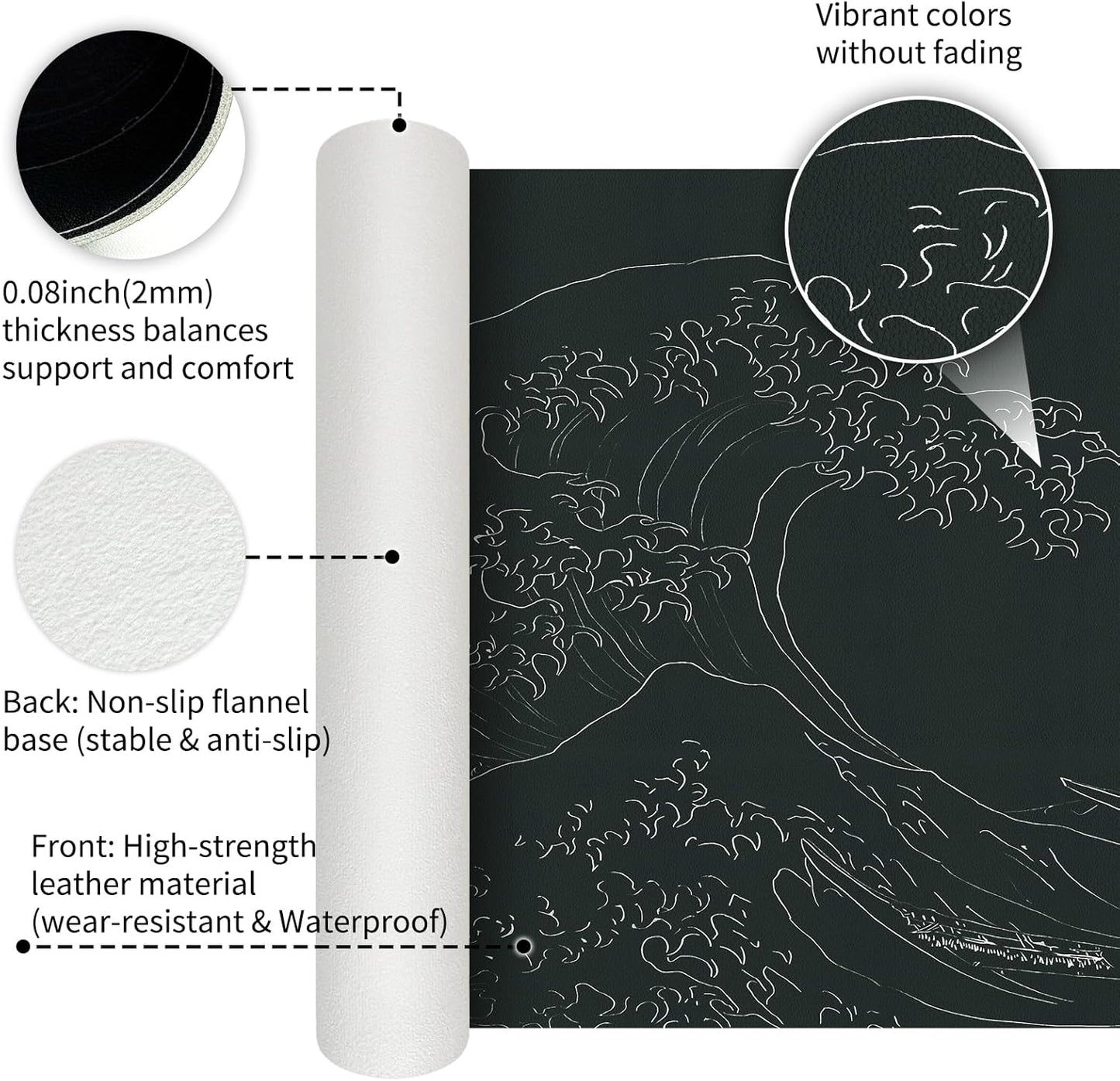 Bloss Japanese Sea Wave Desks Mat,Anime Black Large Mouse pad,Kanagawa Gaming Desk Pad Mat,Desk Blotter Mat,Waterproof Computer Laptop Keyboard Desk Protector Mat for Office/Home/Gift,31.5" x 15.7"