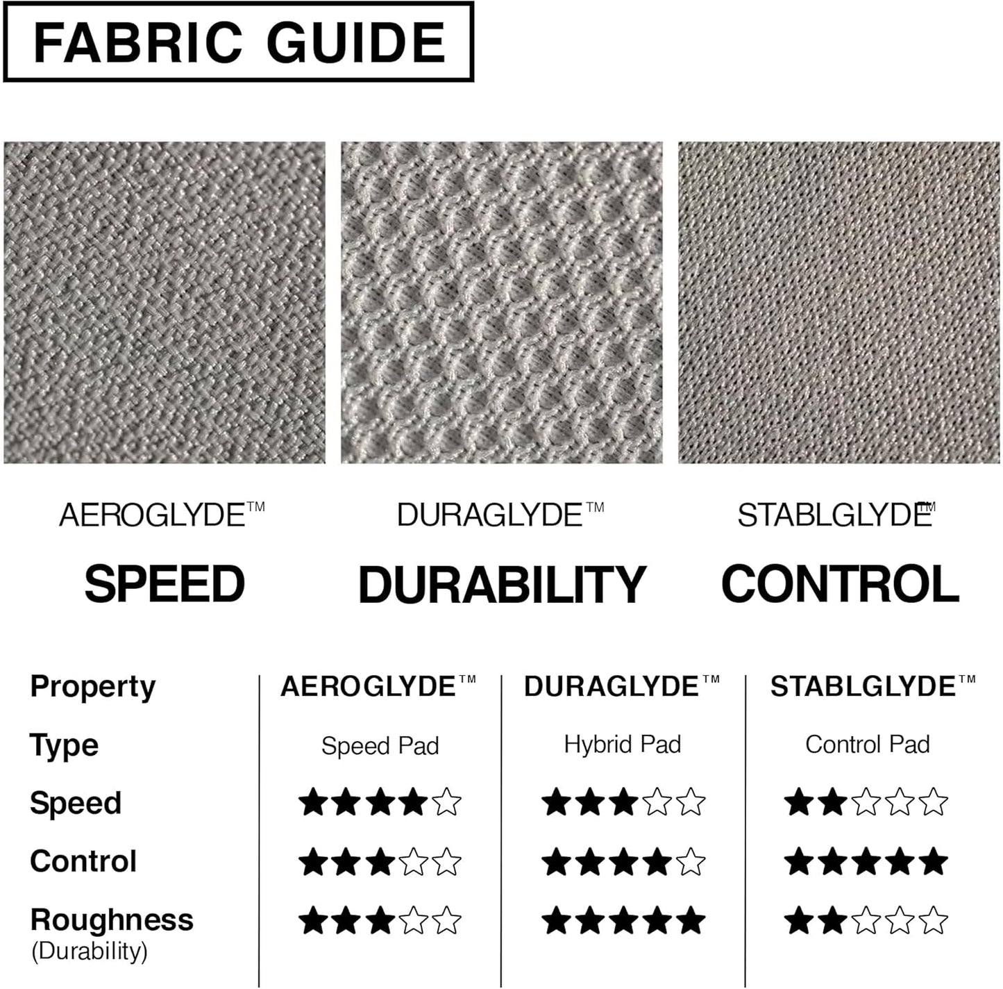 MPCO. Dark Fantasy Large Gaming Desk Pad - 36" x 17" Duraglyde Fabric Echoes of the Deep Desk Mats - Non-slip, Washable, Smooth Glide for Precision Gaming & Work