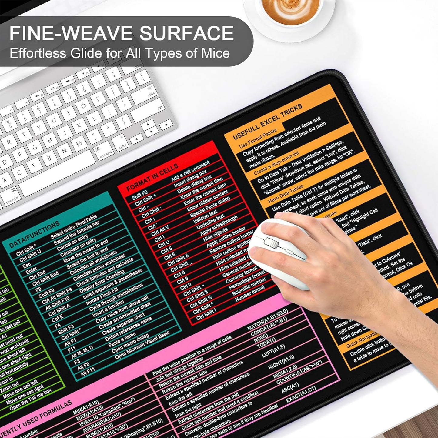 Auhoahsil Large Mouse Pad, XXL Gaming Mousepad, Desk Mat for Desktop, Thick Rubber, Big & Long Size, Stitched Edges, Full Desk Pad for Laptop & Computer, Extended 35.4 x 15.7 in, 01-Excel Shortcut