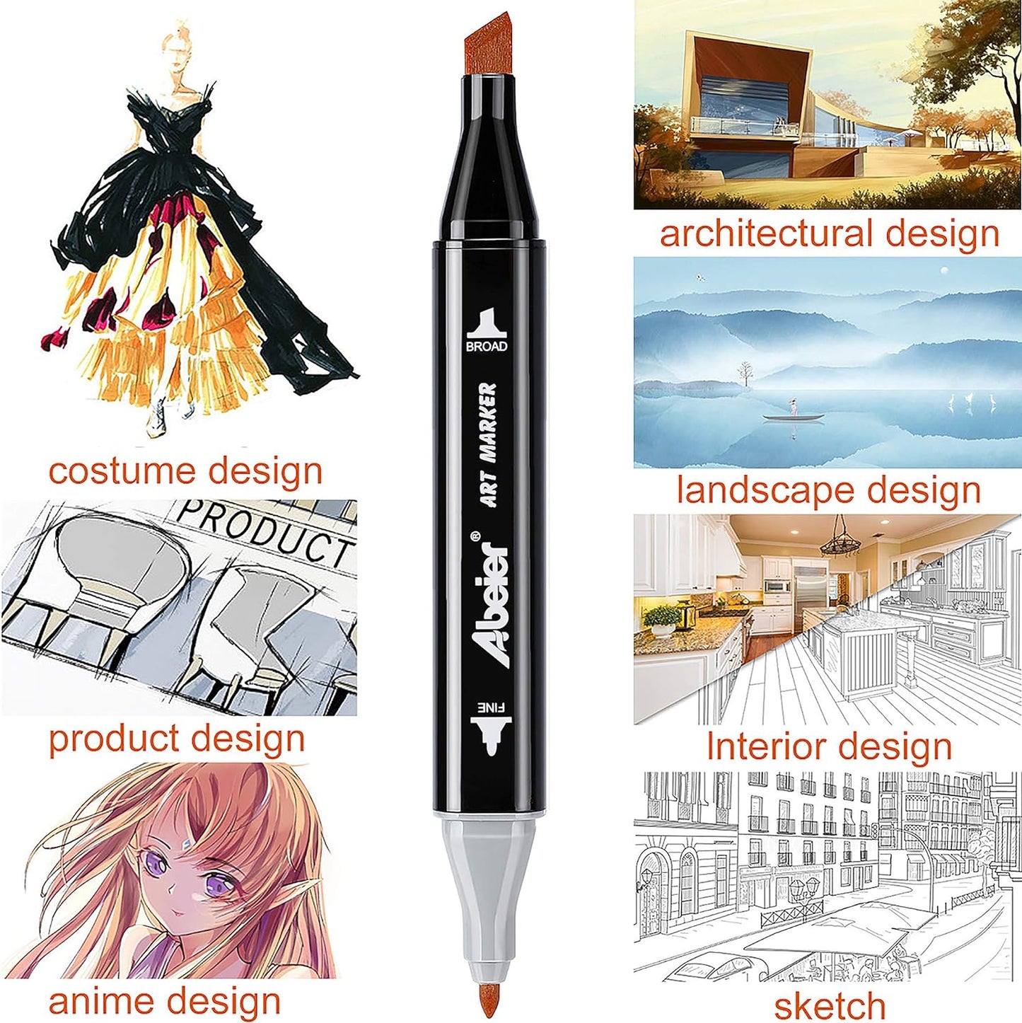 ABEIER 80 Color Alcohol Based Dual Tip Markers Set, Plus 1 Colorless Blender Pen, Permanent Sketch Markers for Kids, Adults Coloring and Artist Illustration