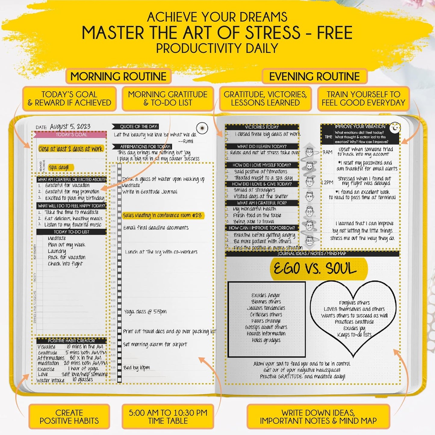 Gratitude Journal for Women & Men - 5 Minute Self Care Journal | 90-Day Undated Daily Planner for Positivity, Affirmations & Manifestation | Guided Mindfulness, Reflection | Vision Board + Stickers